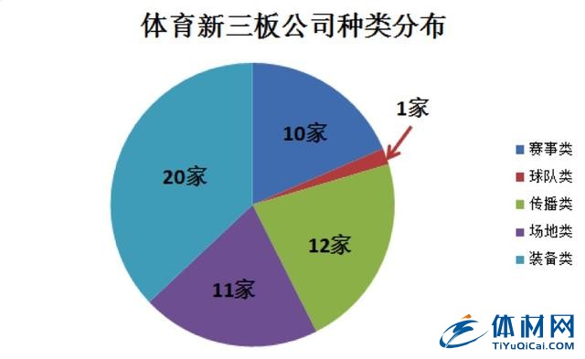 柳州成冠體設(shè)備股份有限公司